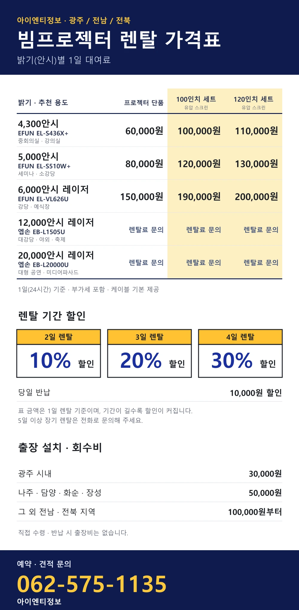 빔프로젝터 렌탈 상세 이미지