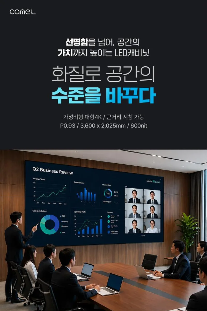 카멜 COB LED 전광판 P0.93 162인치 (프로세서 포함) 상세 이미지