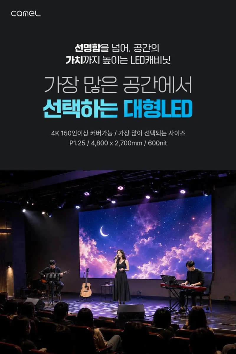 카멜 COB LED 전광판 P1.25 216인치 (프로세서 포함) 상세 이미지